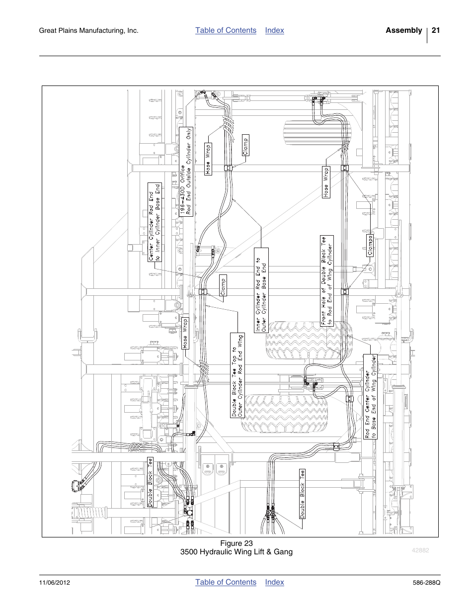 Refer to figure 23, Wn, see | Great Plains 4000TM Predelivery Manual User Manual | Page 25 / 94