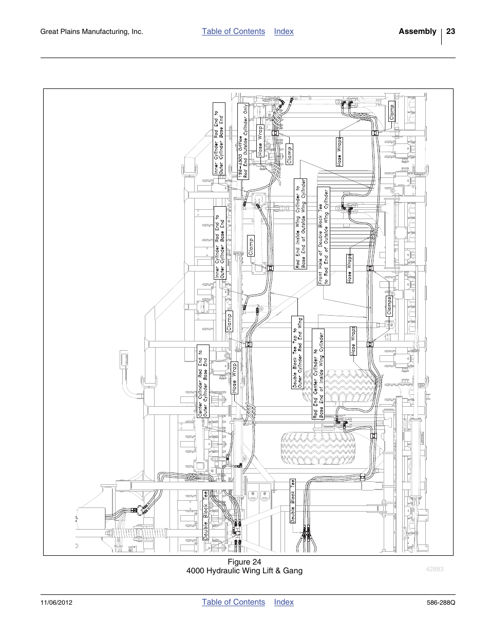 Refer to figure 24, Wn, see | Great Plains 4000TM Predelivery Manual User Manual | Page 27 / 94