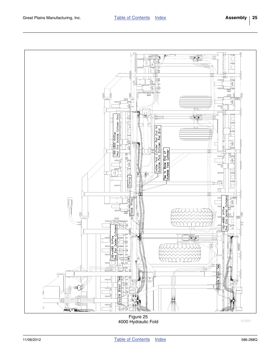 Refer to figure 25, Wn, see | Great Plains 4000TM Predelivery Manual User Manual | Page 29 / 94