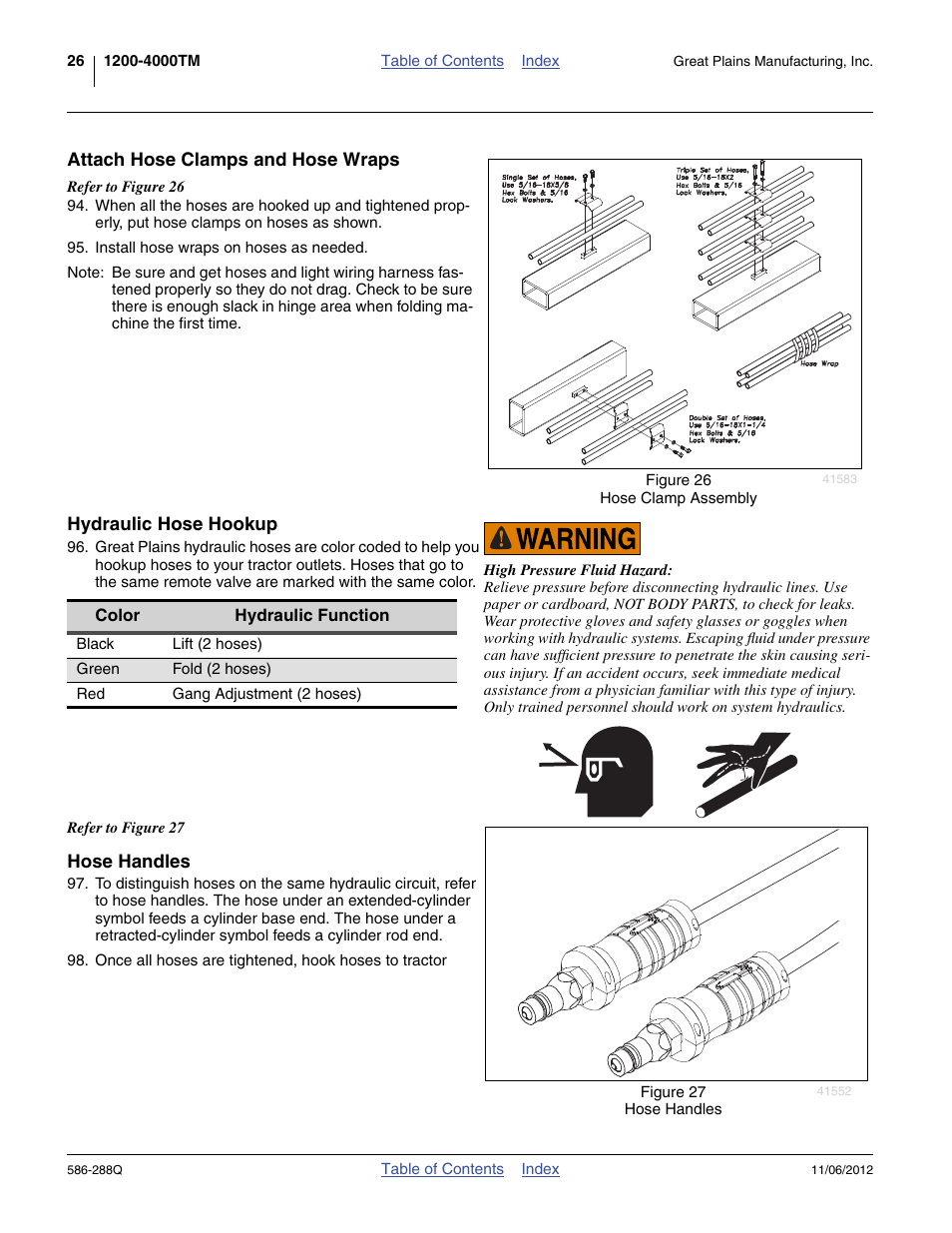 Attach hose clamps and hose wraps, Hydraulic hose hookup, Hose handles | Great Plains 4000TM Predelivery Manual User Manual | Page 30 / 94