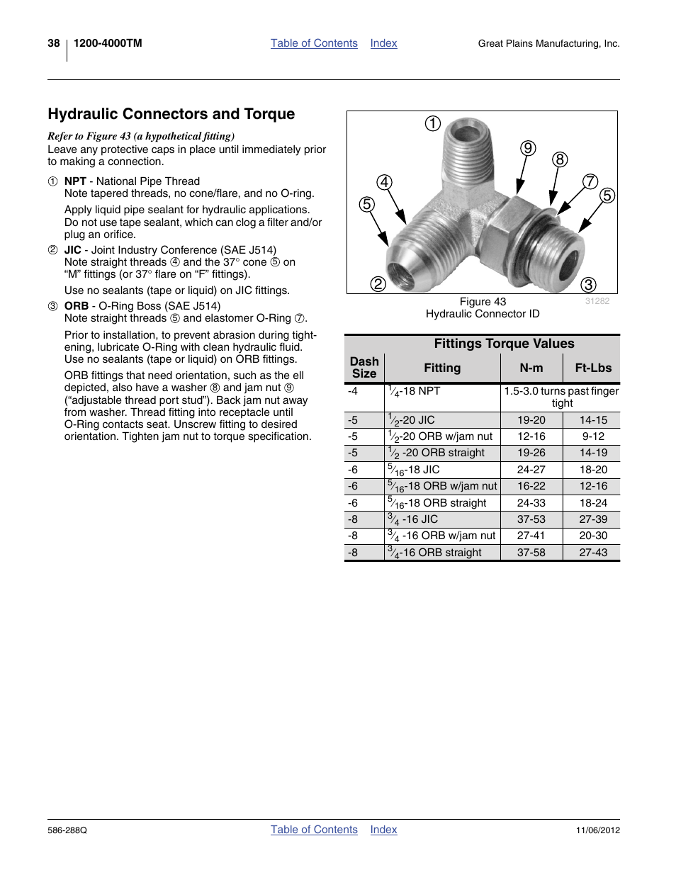 Hydraulic connectors and torque | Great Plains 4000TM Predelivery Manual User Manual | Page 42 / 94