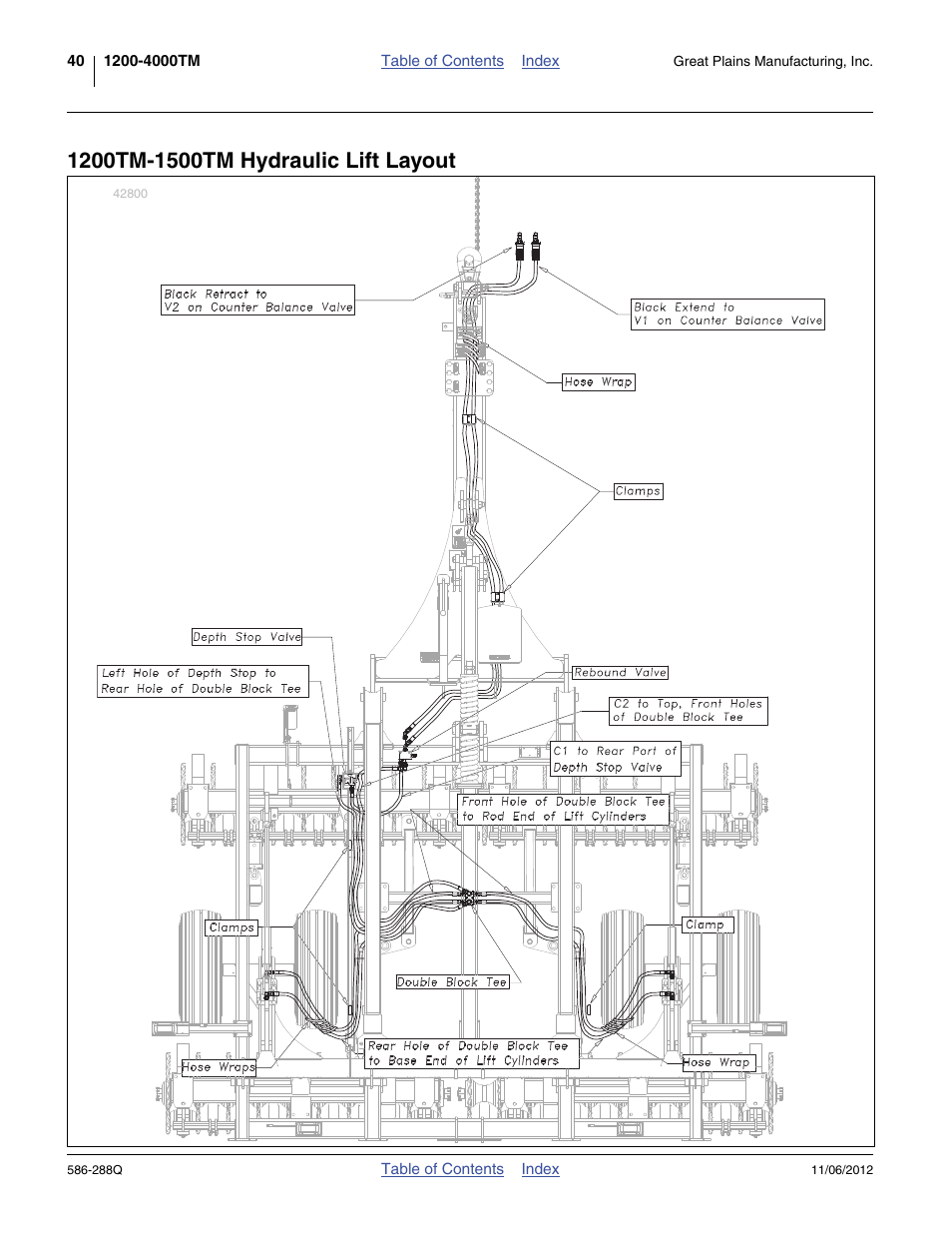 1200tm-1500tm hydraulic lift layout | Great Plains 4000TM Predelivery Manual User Manual | Page 44 / 94