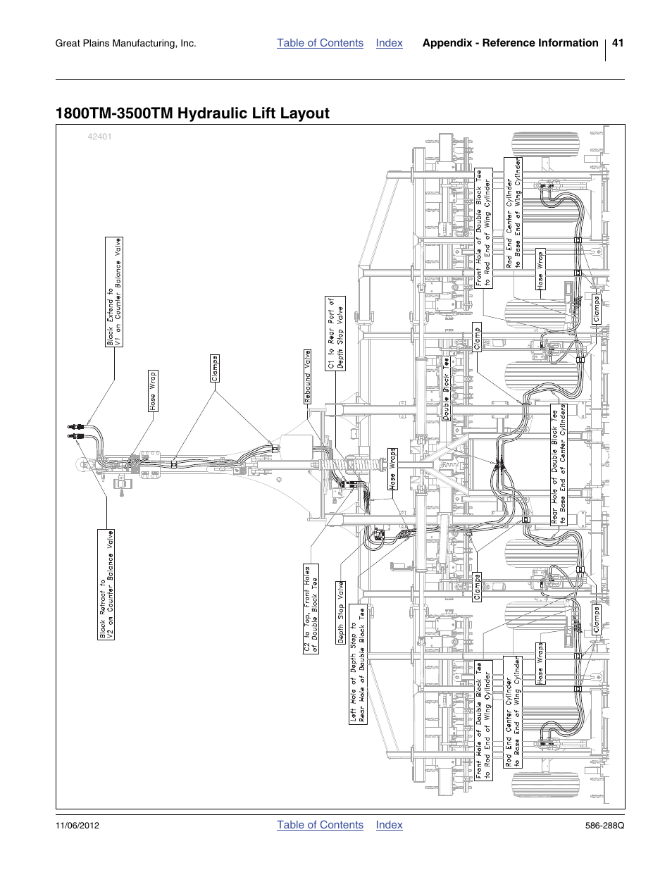 1800tm-3500tm hydraulic lift layout | Great Plains 4000TM Predelivery Manual User Manual | Page 45 / 94