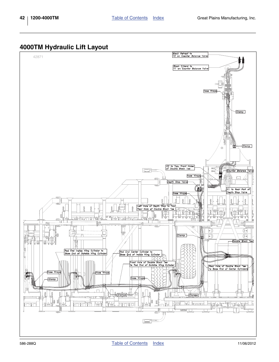 4000tm hydraulic lift layout | Great Plains 4000TM Predelivery Manual User Manual | Page 46 / 94