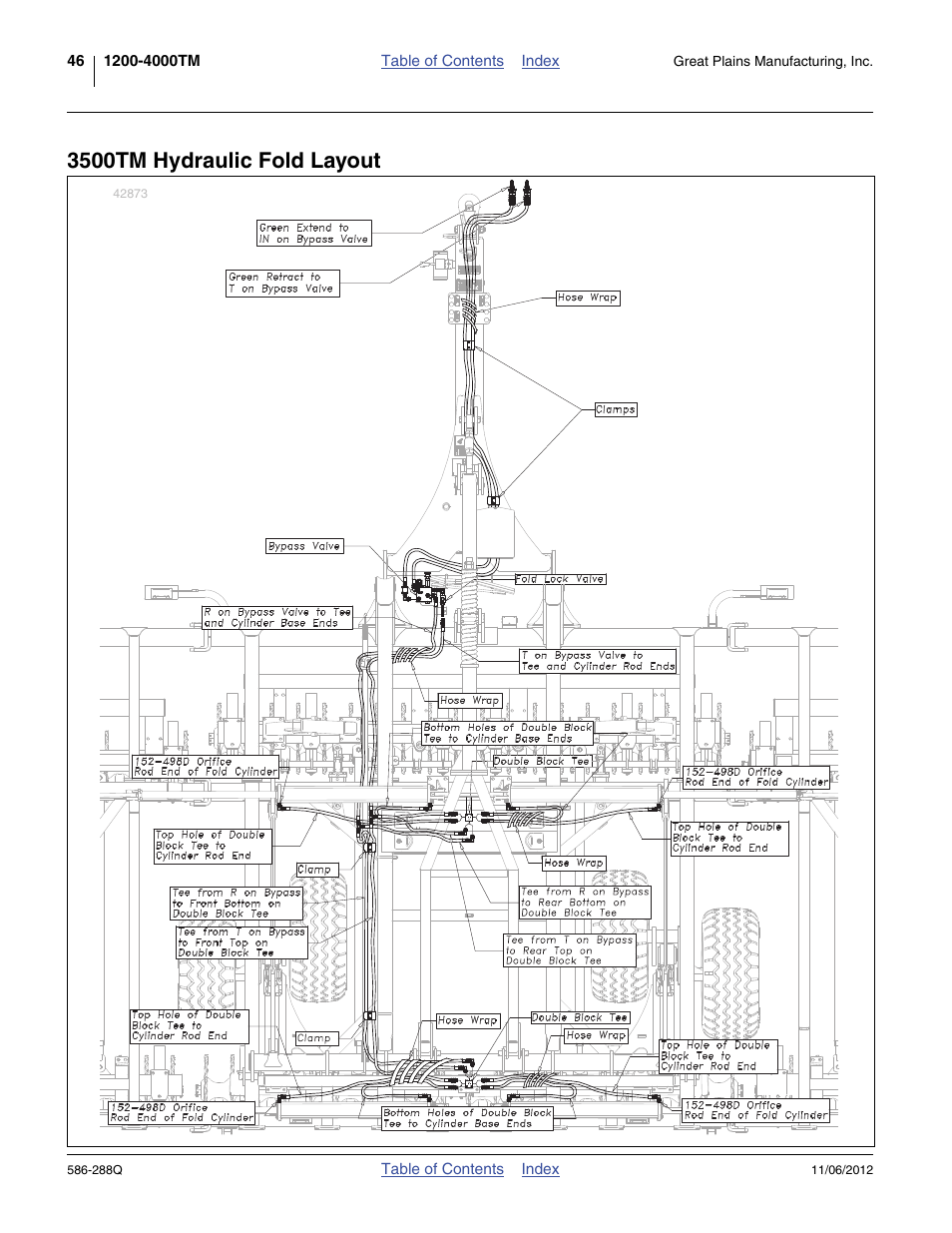 3500tm hydraulic fold layout | Great Plains 4000TM Predelivery Manual User Manual | Page 50 / 94