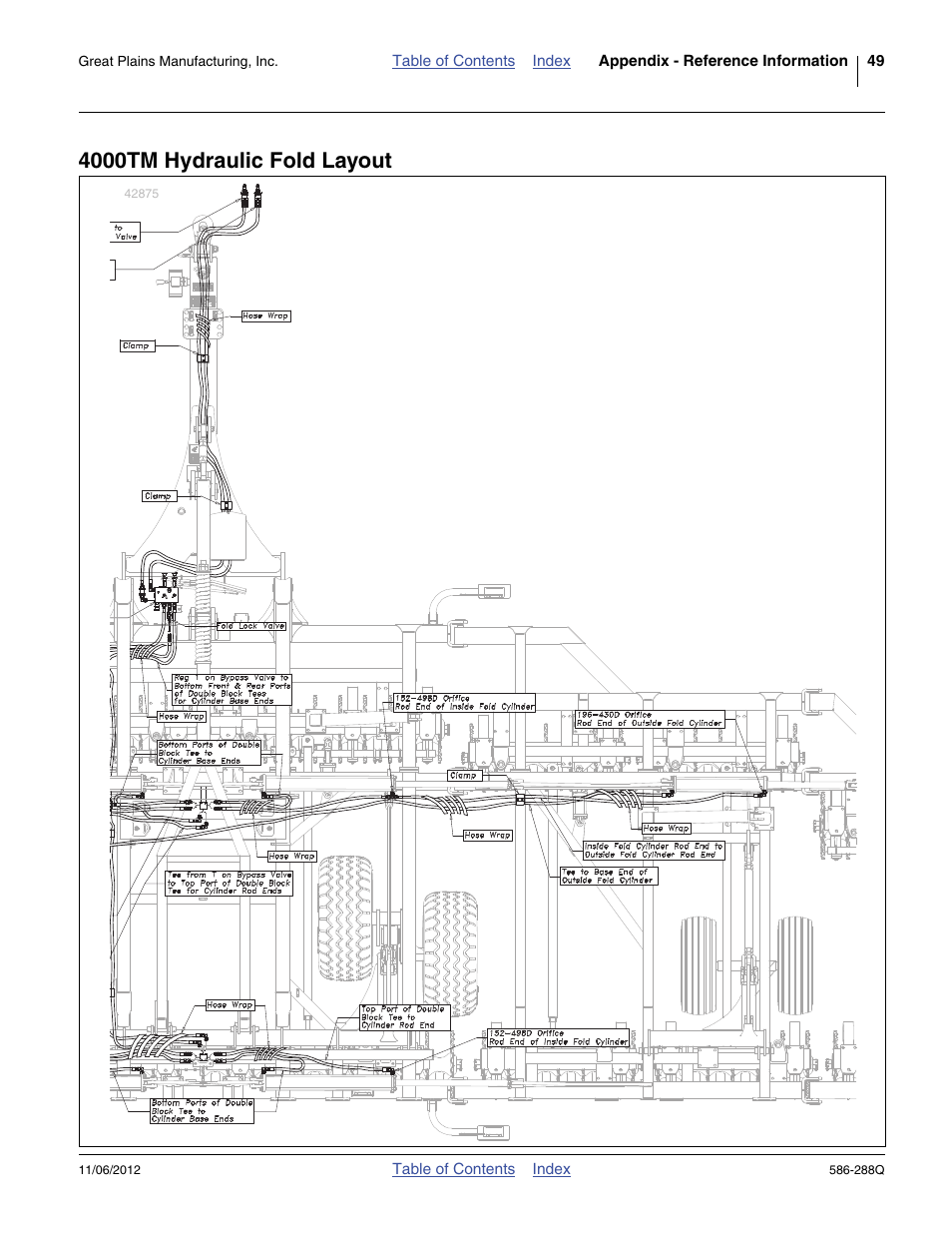 4000tm hydraulic fold layout | Great Plains 4000TM Predelivery Manual User Manual | Page 53 / 94