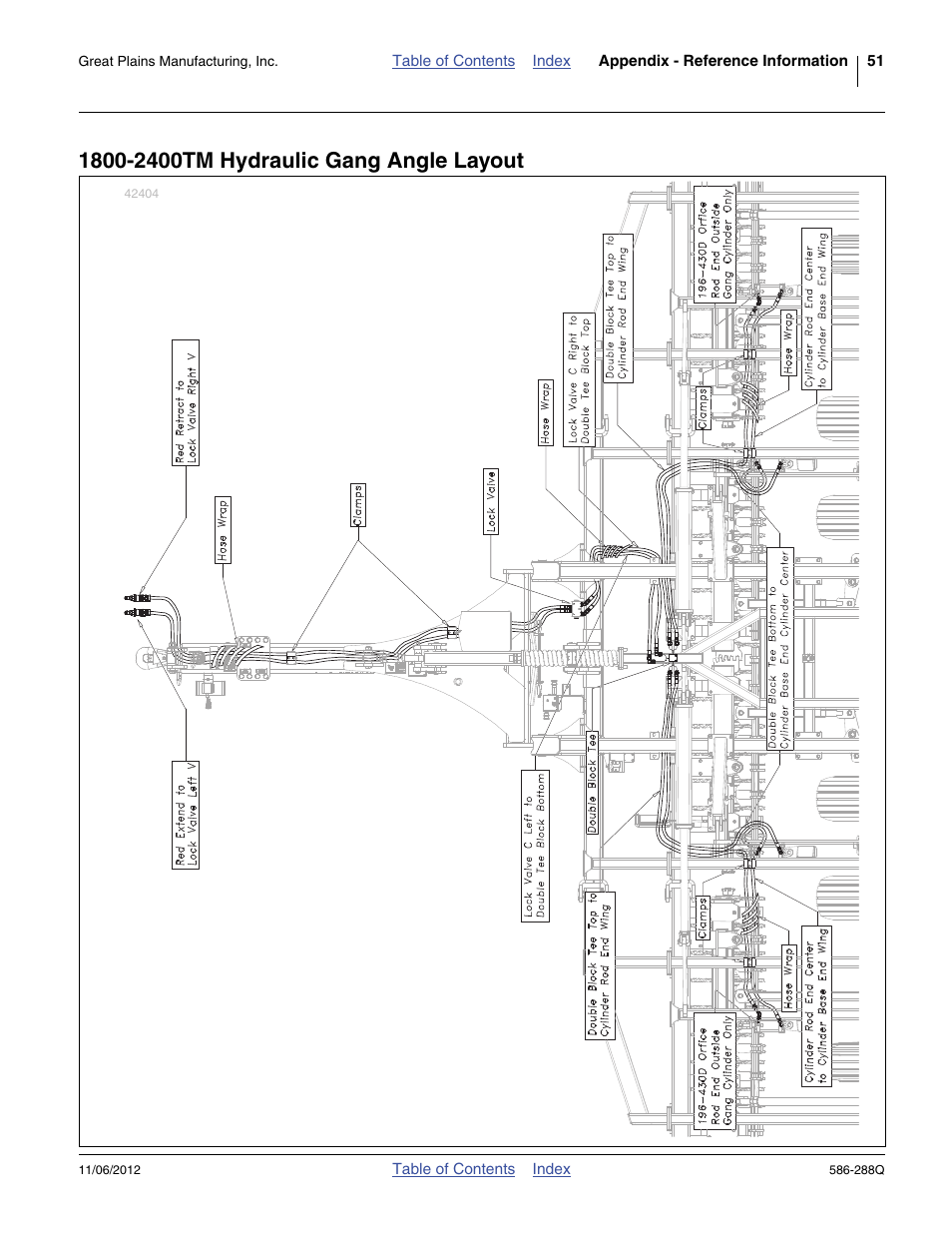 1800-2400tm hydraulic gang angle layout | Great Plains 4000TM Predelivery Manual User Manual | Page 55 / 94