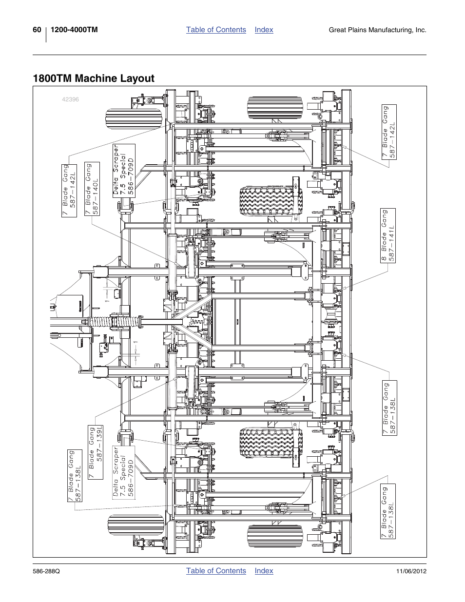 1800tm machine layout | Great Plains 4000TM Predelivery Manual User Manual | Page 64 / 94