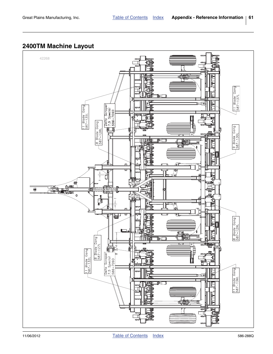 2400tm machine layout | Great Plains 4000TM Predelivery Manual User Manual | Page 65 / 94
