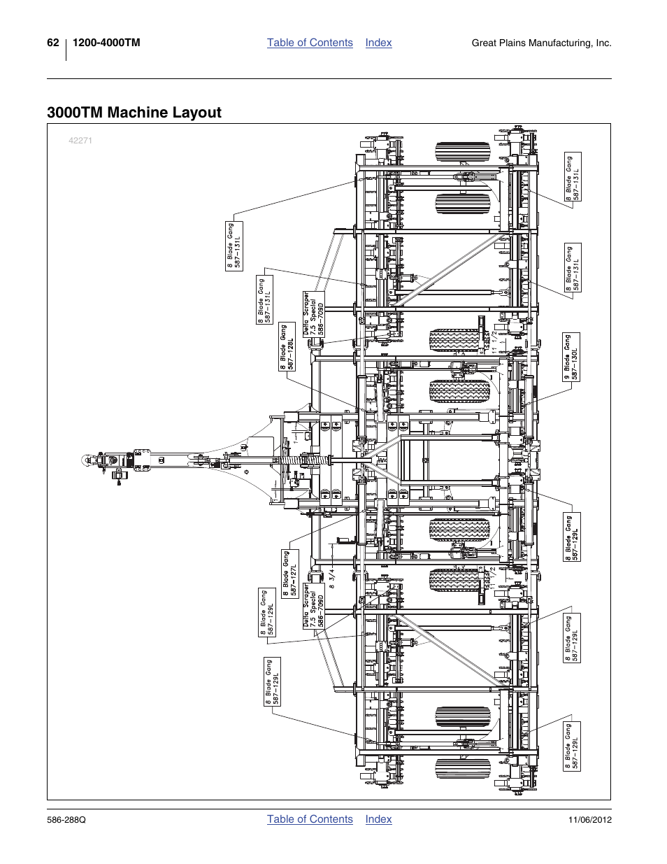 3000tm machine layout | Great Plains 4000TM Predelivery Manual User Manual | Page 66 / 94