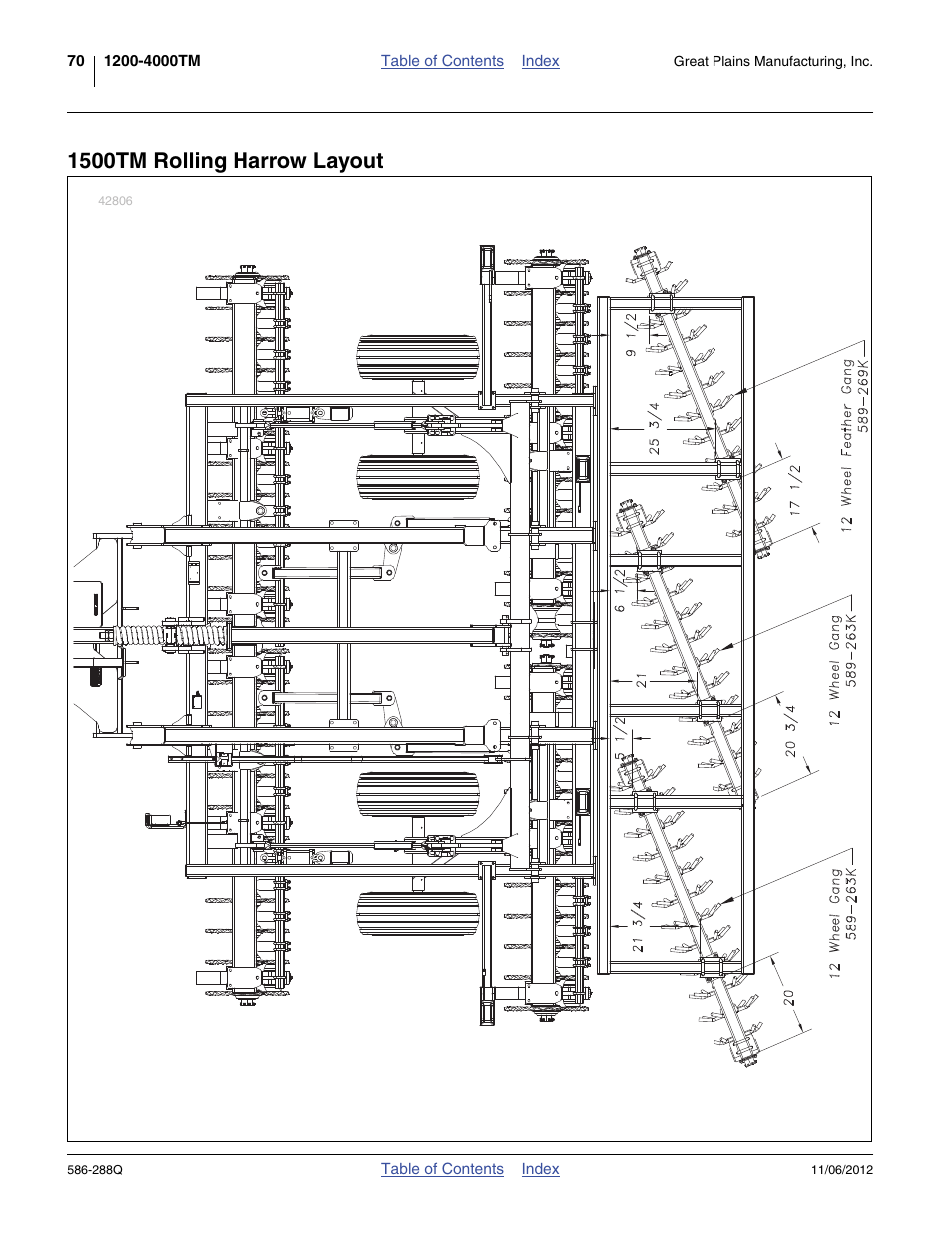 1500tm rolling harrow layout | Great Plains 4000TM Predelivery Manual User Manual | Page 74 / 94