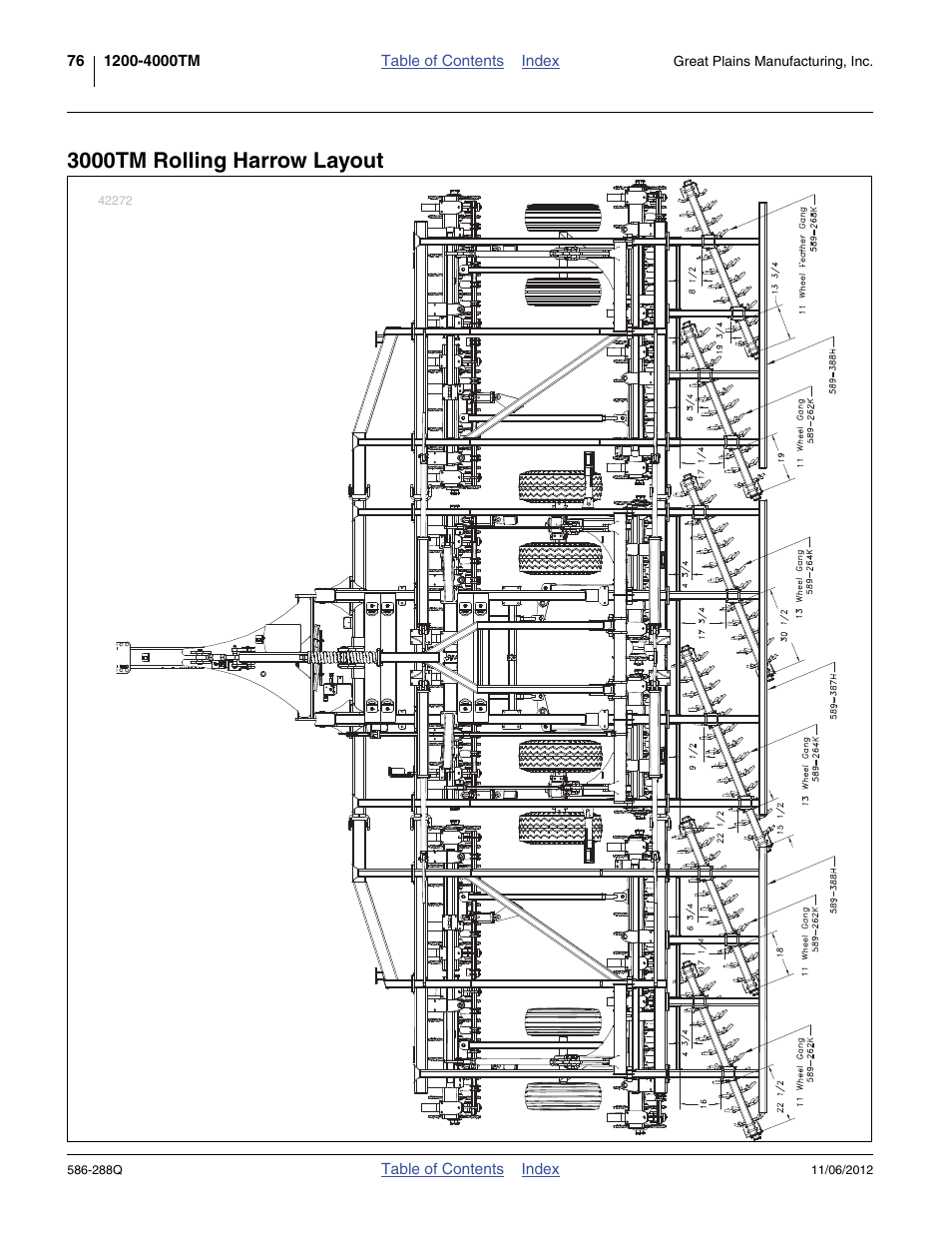 3000tm rolling harrow layout | Great Plains 4000TM Predelivery Manual User Manual | Page 80 / 94