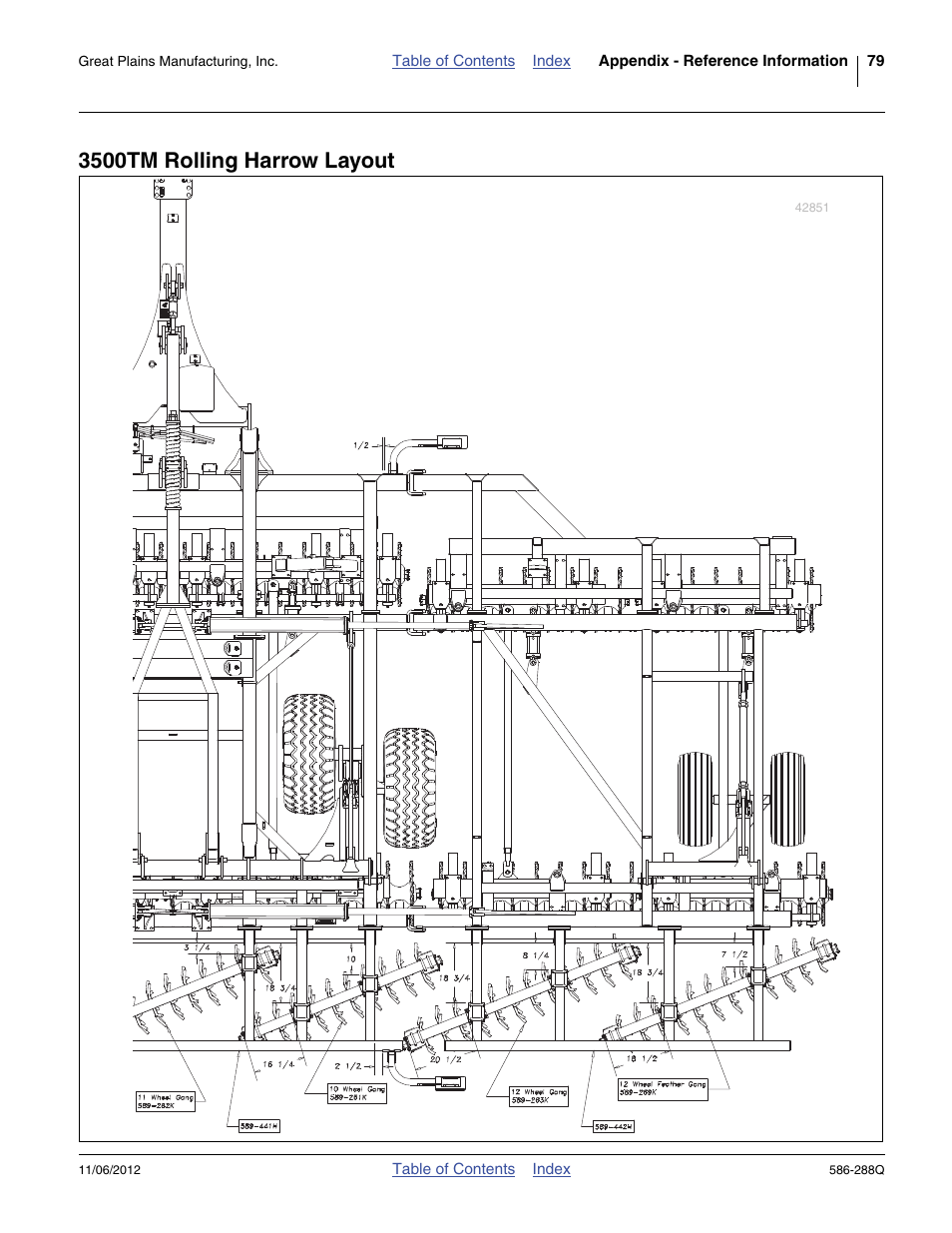 3500tm rolling harrow layout | Great Plains 4000TM Predelivery Manual User Manual | Page 83 / 94