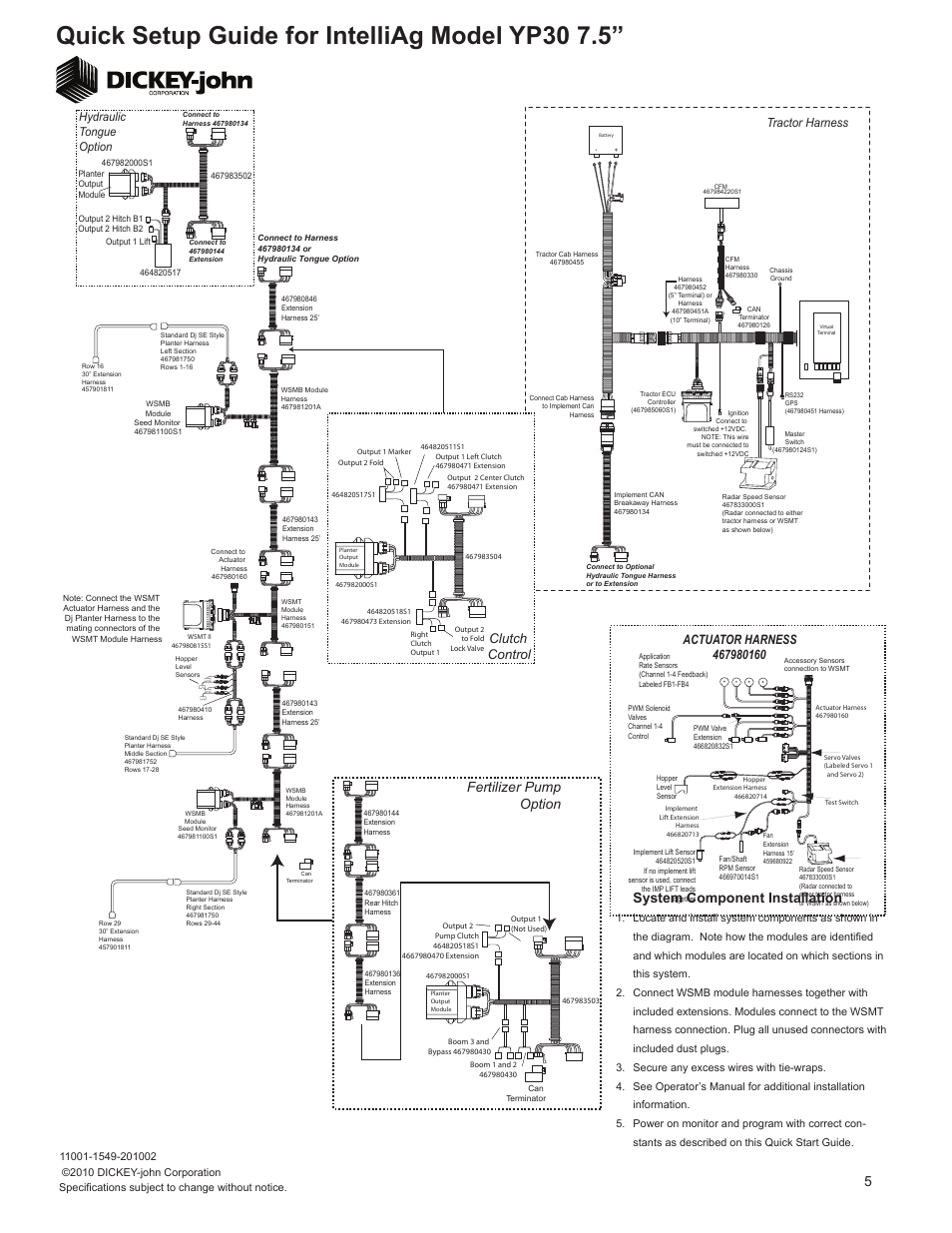 Quick setup guide for intelliag model yp30 7.5, System component installation, Fertilizer pump option | Clutch control, Tractor harness, Hydraulic tongue option | Great Plains YP3010HDP-4475 10HDP Series 44 Row 7 1-2 Inch Quick Start User Manual | Page 5 / 5