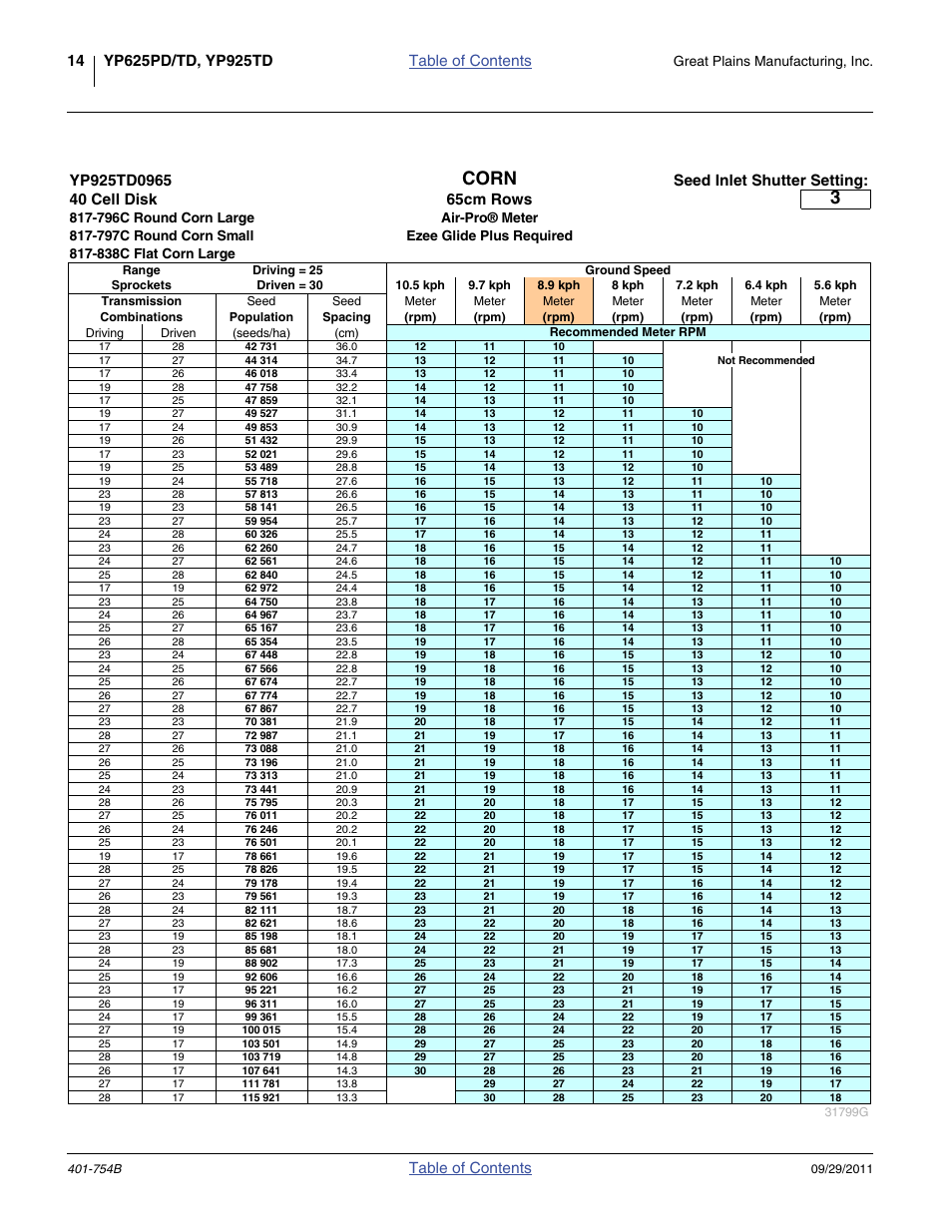 Great Plains YP625PD Material Rate User Manual | Page 16 / 42