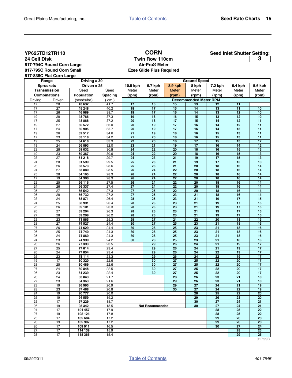 Great Plains YP625PD Material Rate User Manual | Page 17 / 42