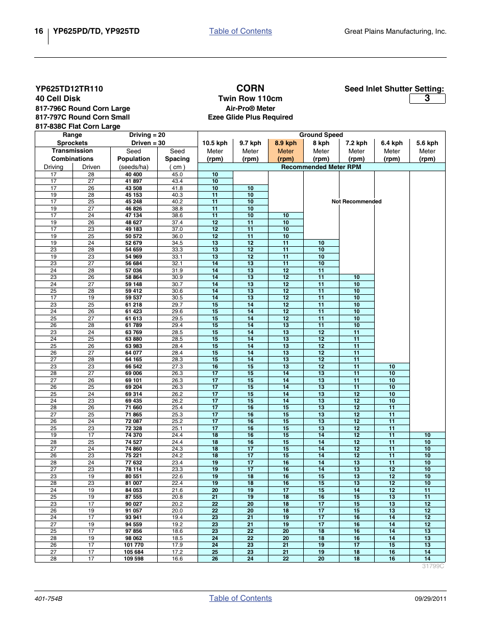 Great Plains YP625PD Material Rate User Manual | Page 18 / 42