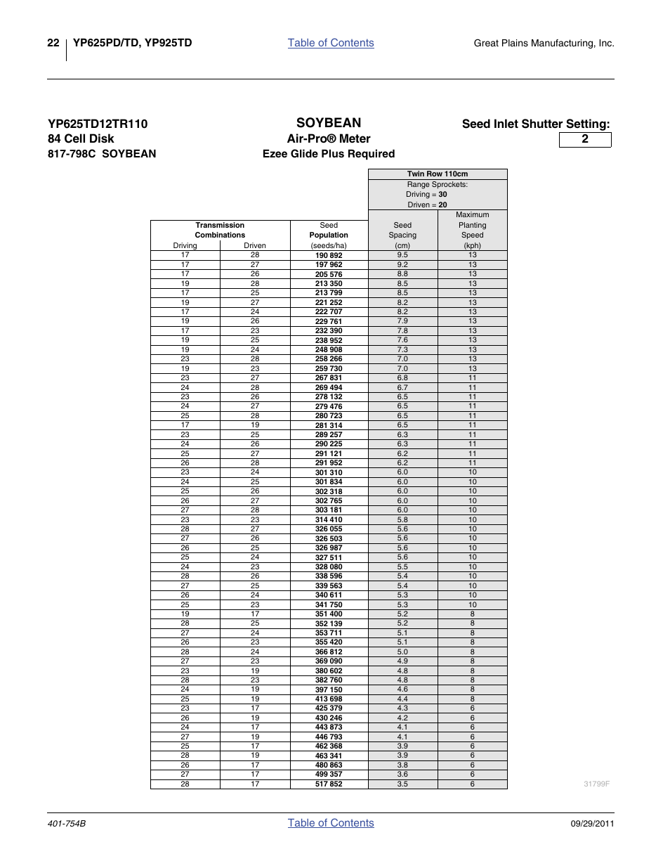 Great Plains YP625PD Material Rate User Manual | Page 24 / 42