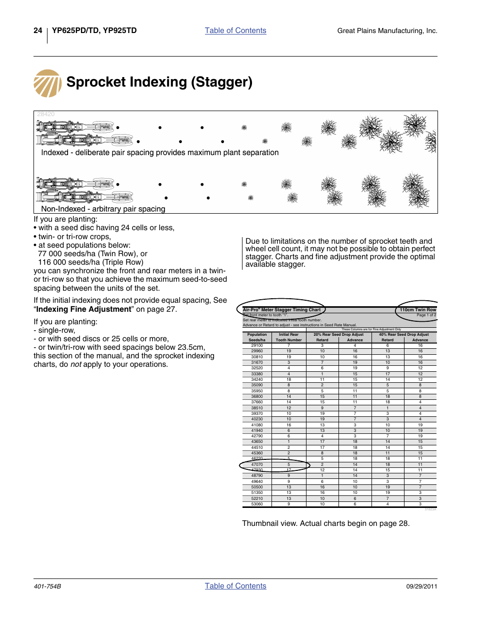 Great Plains YP625PD Material Rate User Manual | Page 26 / 42