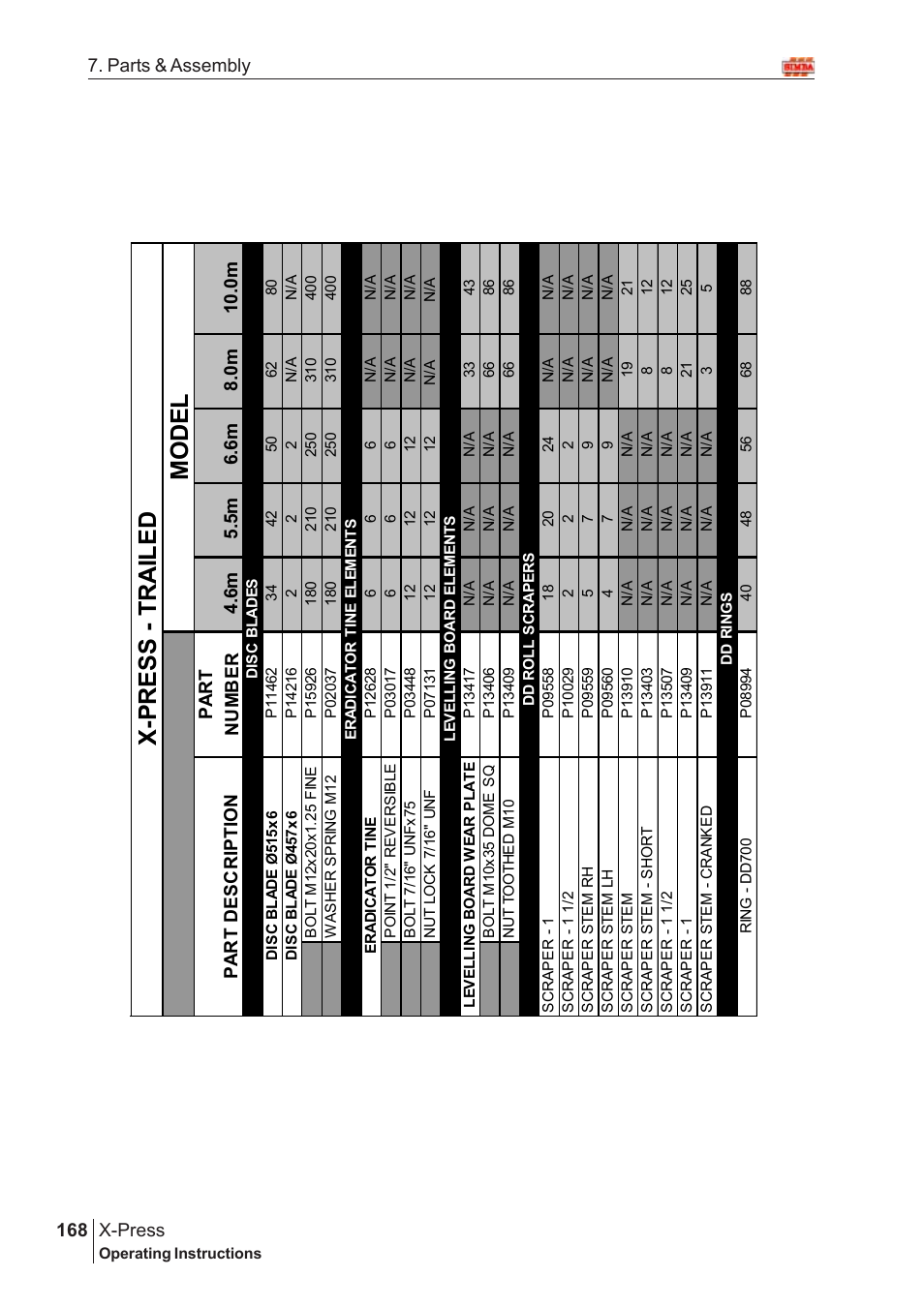 X-press, Pa rt des cri pt io n | Great Plains AS3243-18007975 Assembly Instructions User Manual | Page 130 / 130