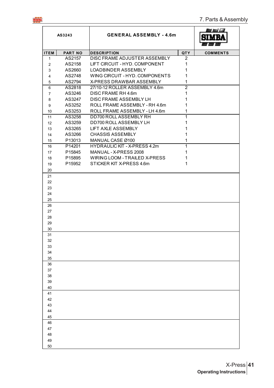 41 x-press, Parts & assembly | Great Plains AS3243-18007975 Assembly Instructions User Manual | Page 3 / 130