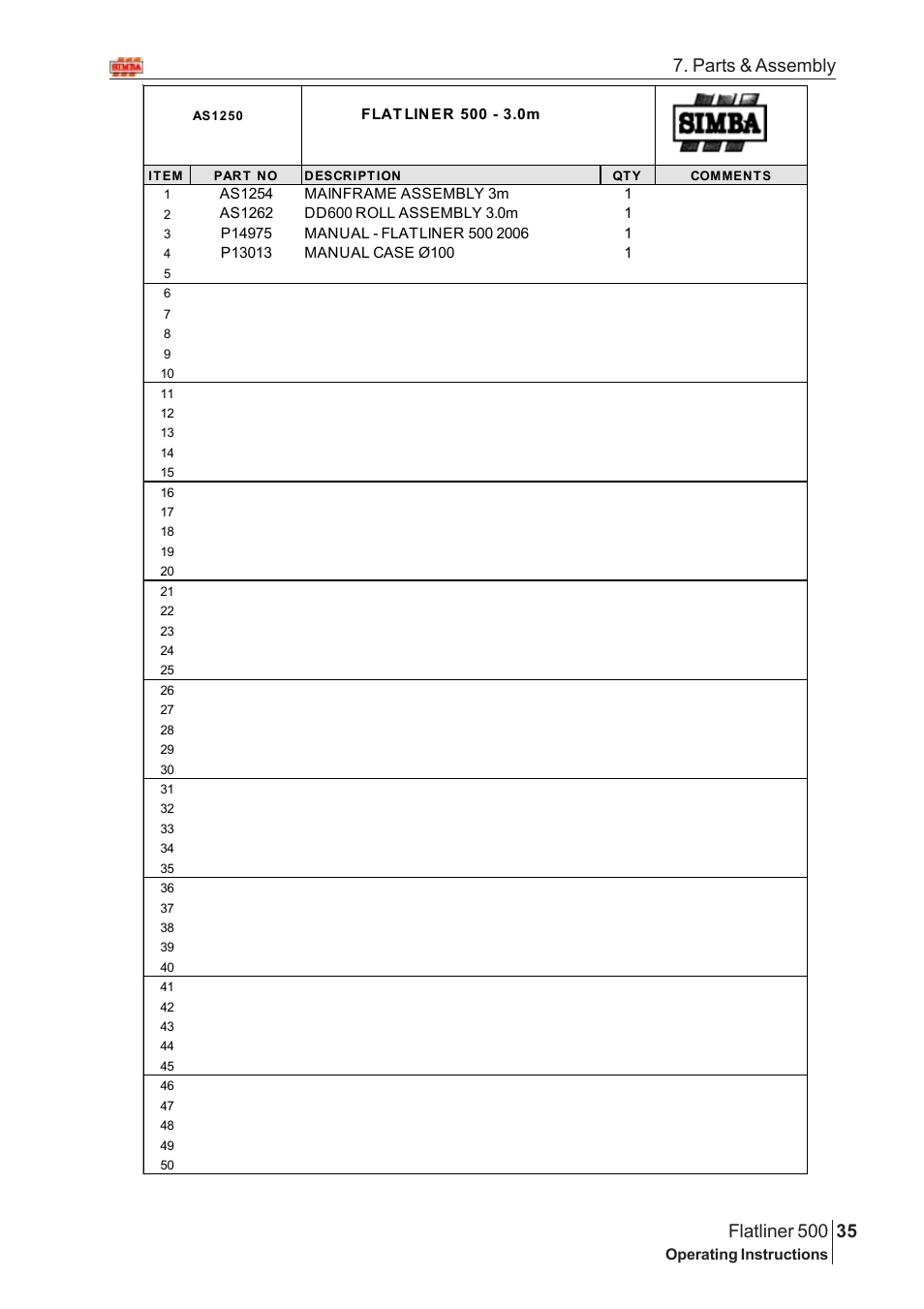Parts & assembly | Great Plains Flatliner 500 2006 Assembly Instructions User Manual | Page 3 / 90