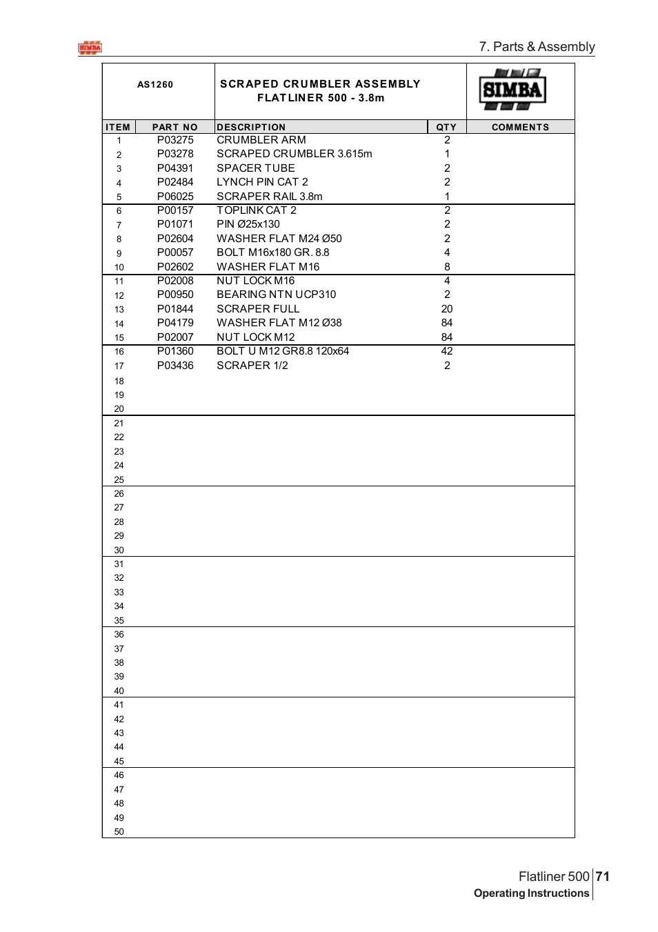 Parts & assembly | Great Plains Flatliner 500 2006 Assembly Instructions User Manual | Page 39 / 90