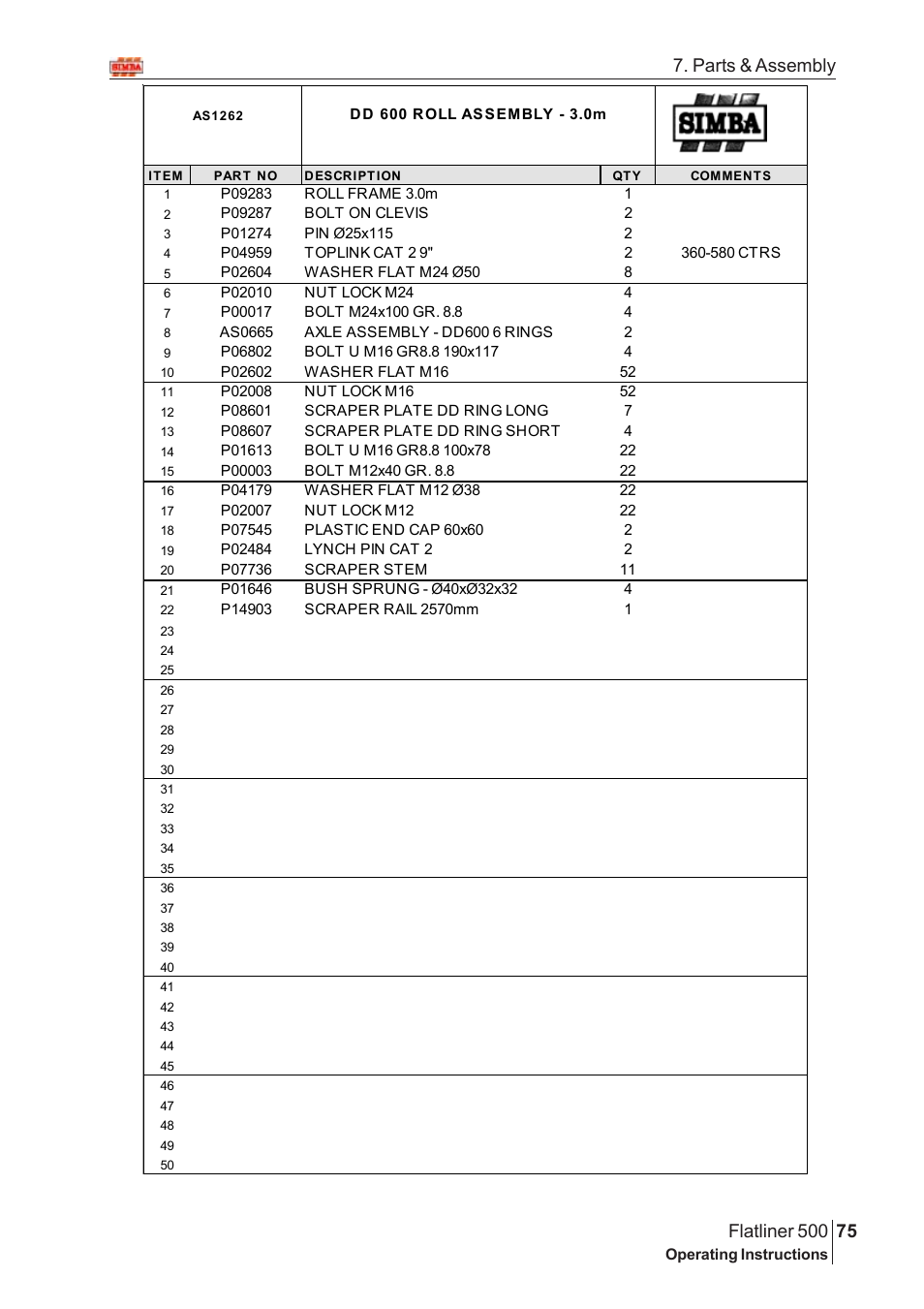 Parts & assembly | Great Plains Flatliner 500 2006 Assembly Instructions User Manual | Page 43 / 90