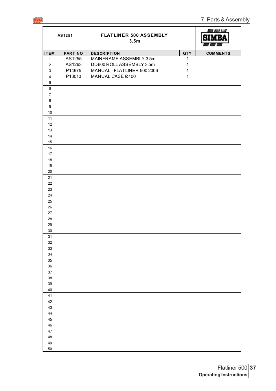 Parts & assembly | Great Plains Flatliner 500 2006 Assembly Instructions User Manual | Page 5 / 90