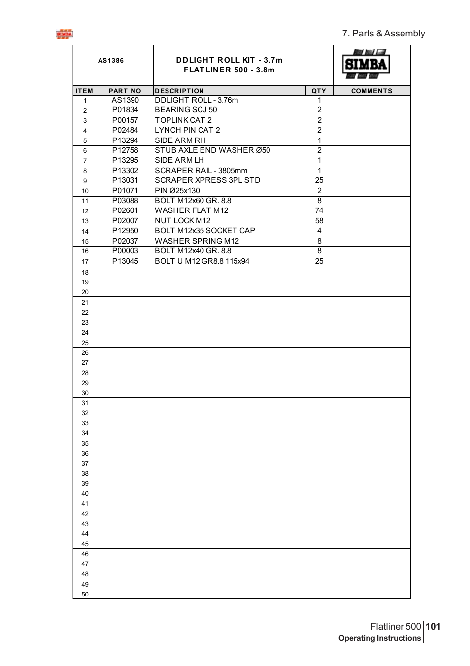 Parts & assembly | Great Plains Flatliner 500 2006 Assembly Instructions User Manual | Page 69 / 90