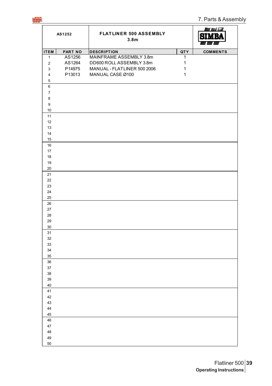Parts & assembly | Great Plains Flatliner 500 2006 Assembly Instructions User Manual | Page 7 / 90