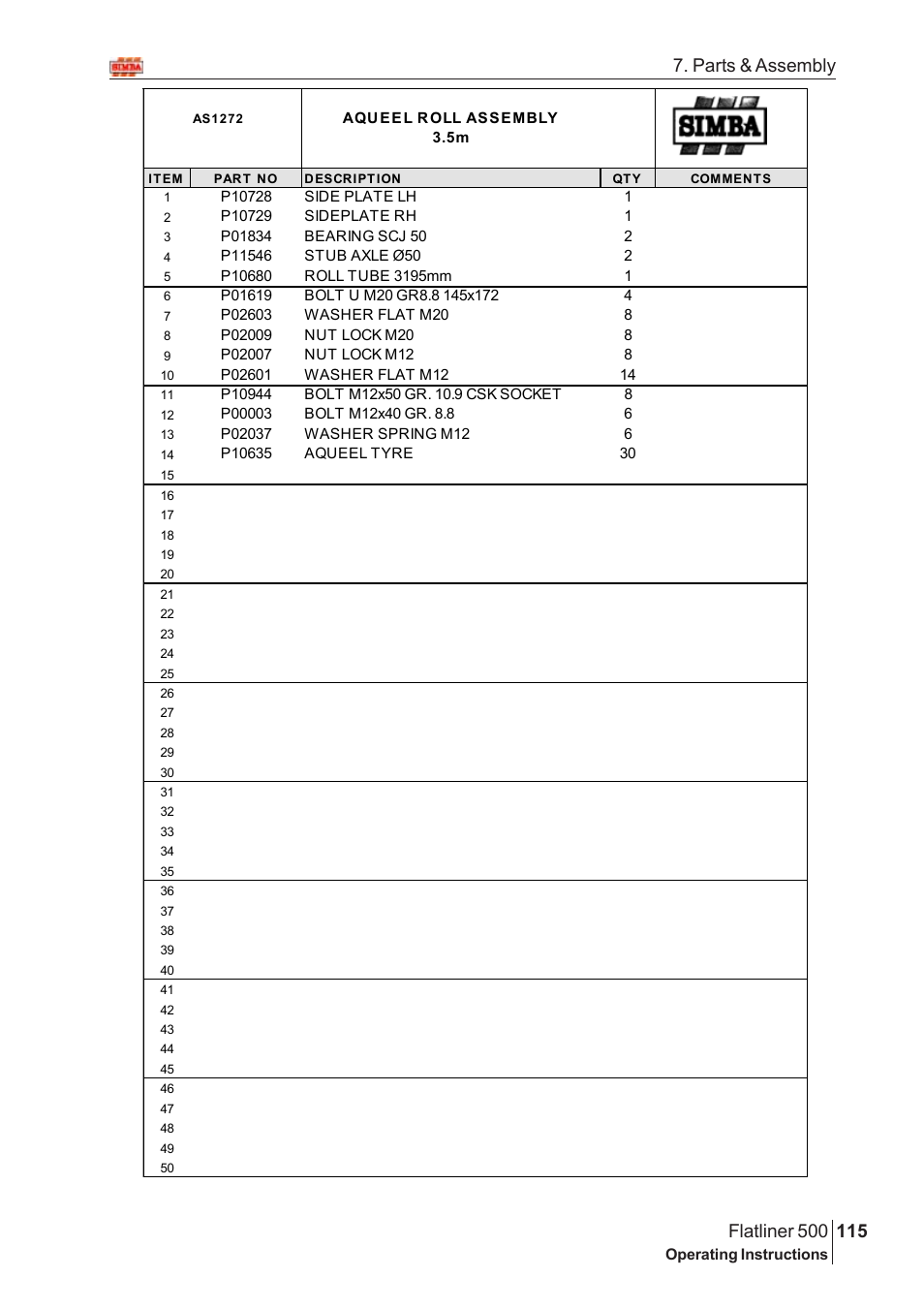 Parts & assembly | Great Plains Flatliner 500 2006 Assembly Instructions User Manual | Page 83 / 90