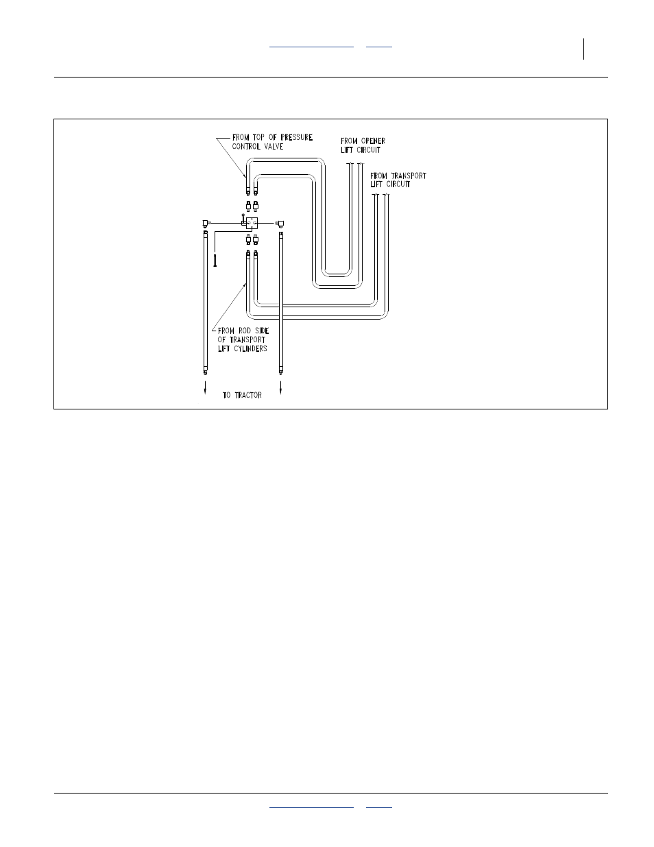 Two outlet conversion | Great Plains 3S-4000HDF Operator Manual User Manual | Page 111 / 120