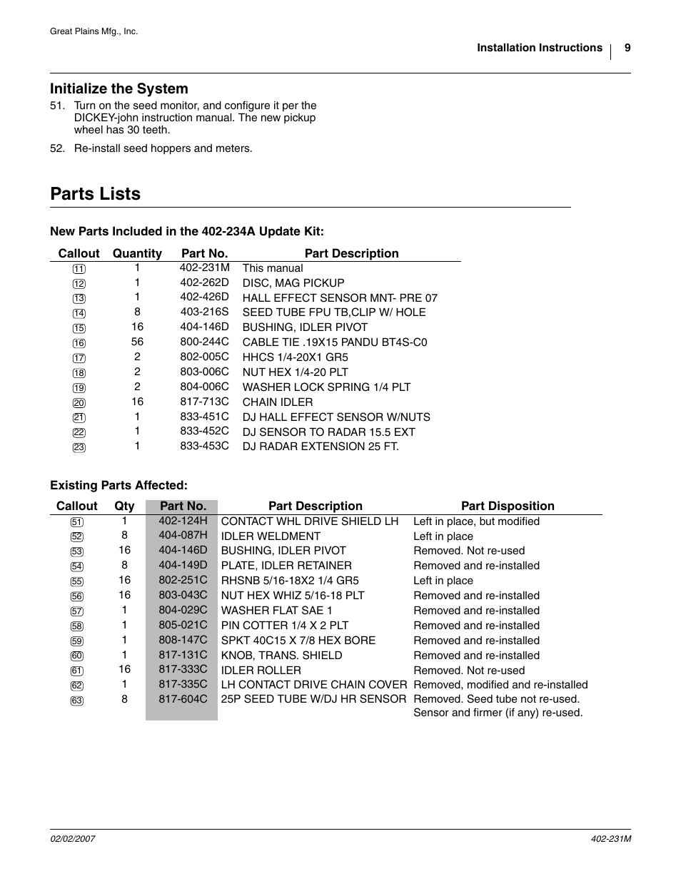 Initialize the system, Parts lists, New parts included in the 402-234a update kit | Existing parts affected, Knob, trans. shield lh contact drive chain cover, 262d disc, mag pickup, In and out on the shaft, and, Sproc, 426d, Hall effect sensor mnt- pre 07 | Great Plains PD8070 User Manual | Page 9 / 10
