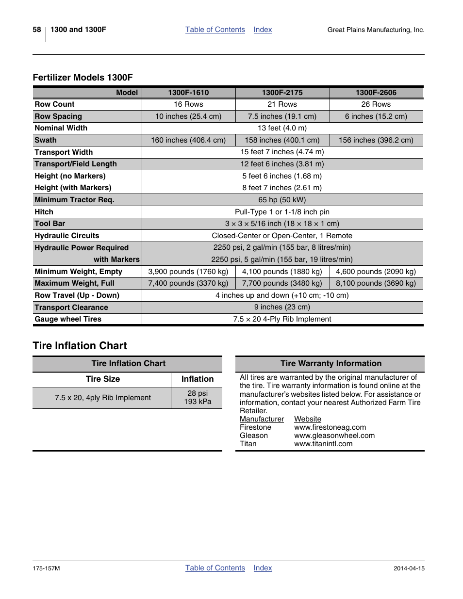 Fertilizer models 1300f, Tire inflation chart | Great Plains 1300 13-Foot Operator Manual User Manual | Page 62 / 78