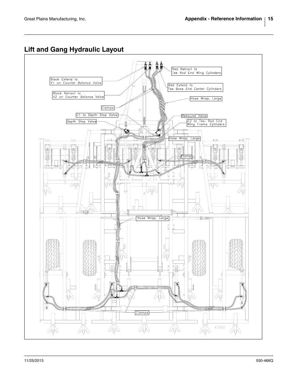 Lift and gang hydraulic layout | Great Plains DVN8324 Predelivery Manual User Manual | Page 19 / 50