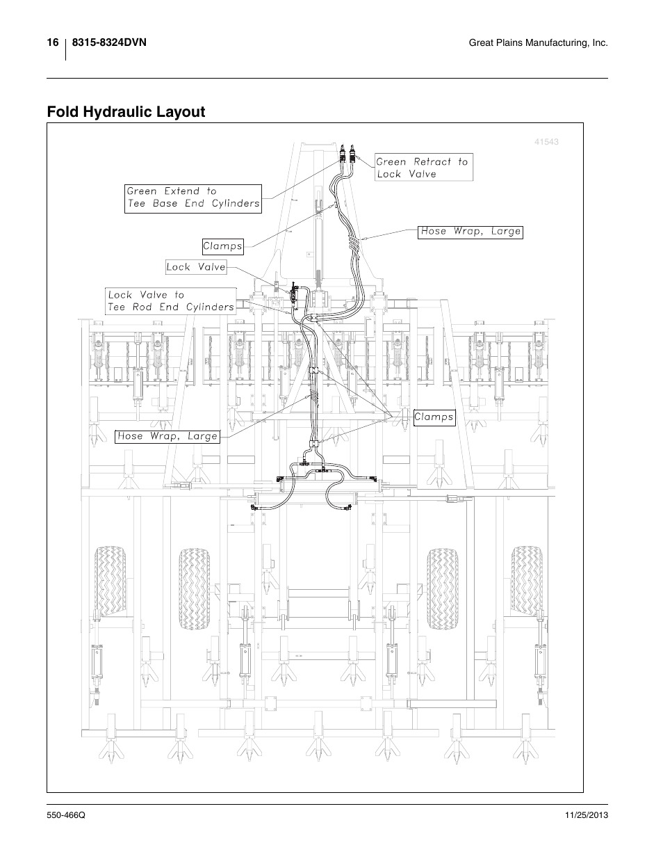 Fold hydraulic layout | Great Plains DVN8324 Predelivery Manual User Manual | Page 20 / 50
