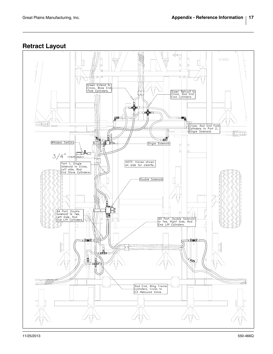 Retract layout | Great Plains DVN8324 Predelivery Manual User Manual | Page 21 / 50