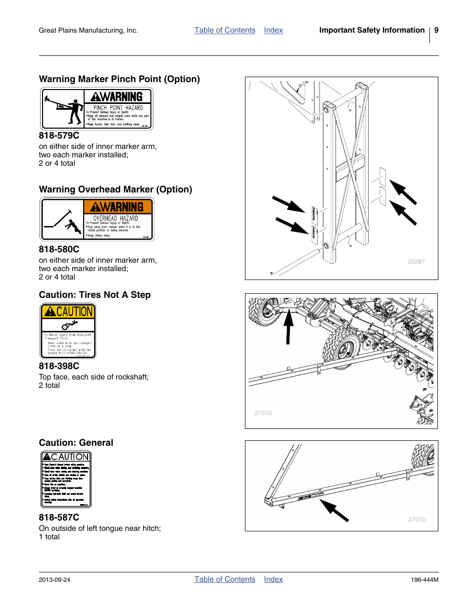 Great Plains 3N4010HDA Operator Manual User Manual | Page 13 / 92