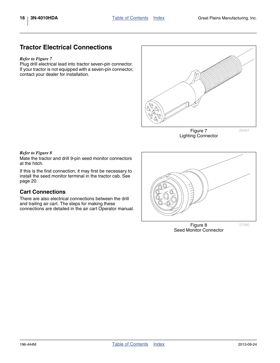 Tractor electrical connections, Cart connections | Great Plains 3N4010HDA Operator Manual User Manual | Page 20 / 92