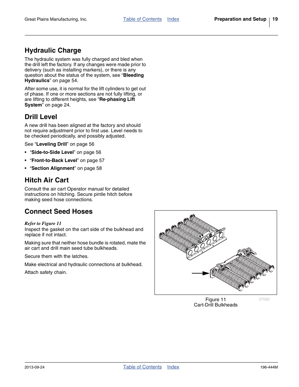 Hydraulic charge, Drill level, Hitch air cart | Connect seed hoses | Great Plains 3N4010HDA Operator Manual User Manual | Page 23 / 92