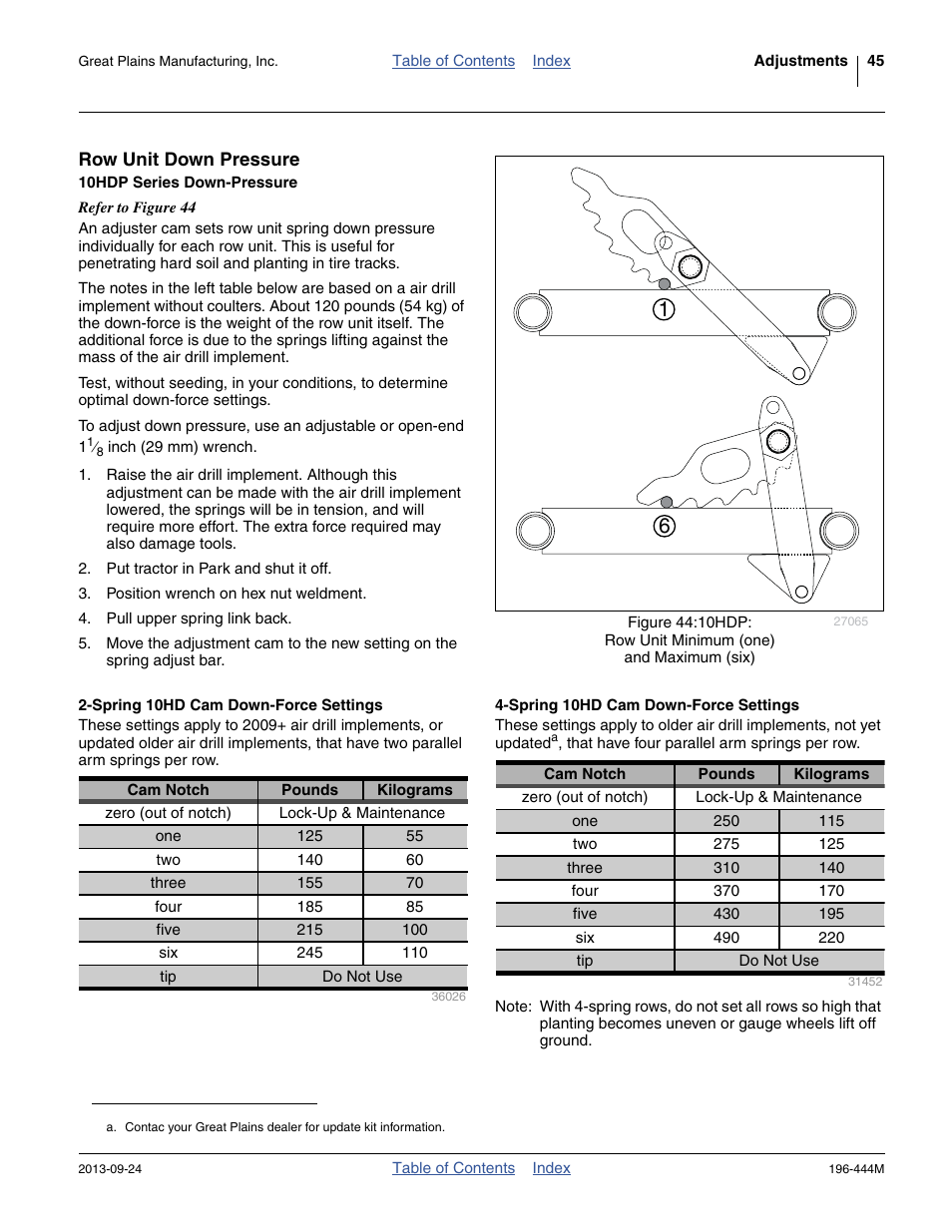 Row unit down pressure, 10hdp series down-pressure, Spring 10hd cam down-force settings | Great Plains 3N4010HDA Operator Manual User Manual | Page 49 / 92