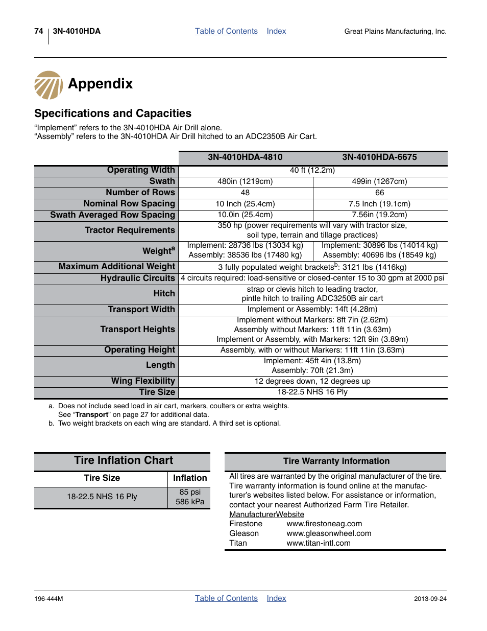 Appendix, Specifications and capacities, Tire inflation chart | Tire | Great Plains 3N4010HDA Operator Manual User Manual | Page 78 / 92