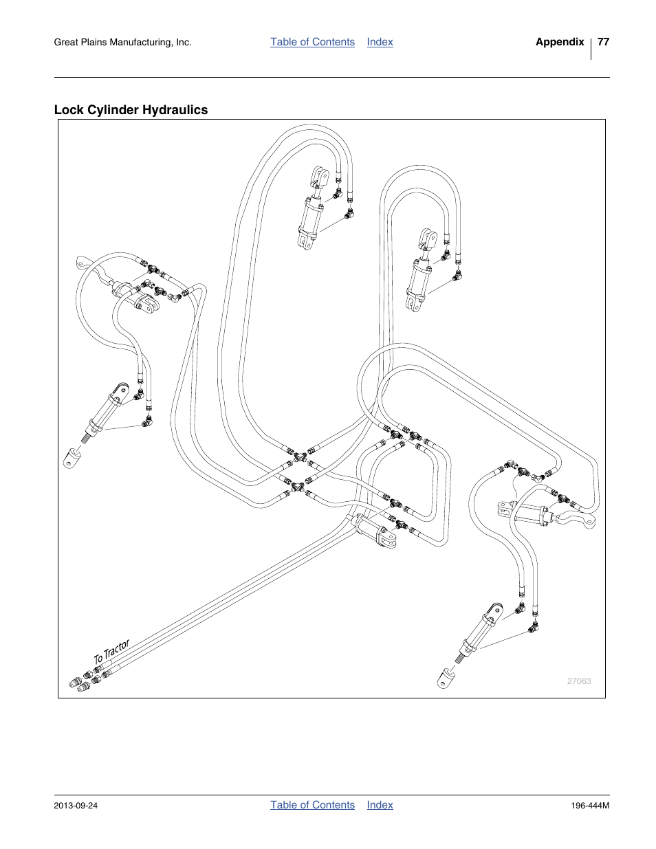 Lock cylinder hydraulics | Great Plains 3N4010HDA Operator Manual User Manual | Page 81 / 92