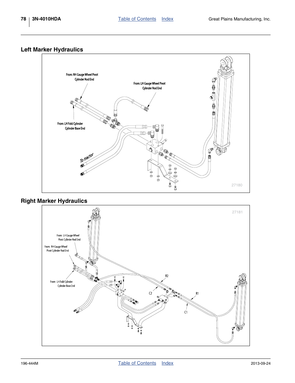 Left marker hydraulics, Right marker hydraulics, Left marker hydraulics right marker hydraulics | Great Plains 3N4010HDA Operator Manual User Manual | Page 82 / 92