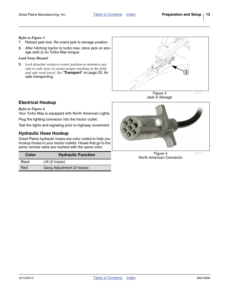 Electrical hookup, Hydraulic hose hookup, Electrical hookup hydraulic hose hookup | Great Plains 1500TM Operator Manual User Manual | Page 17 / 38