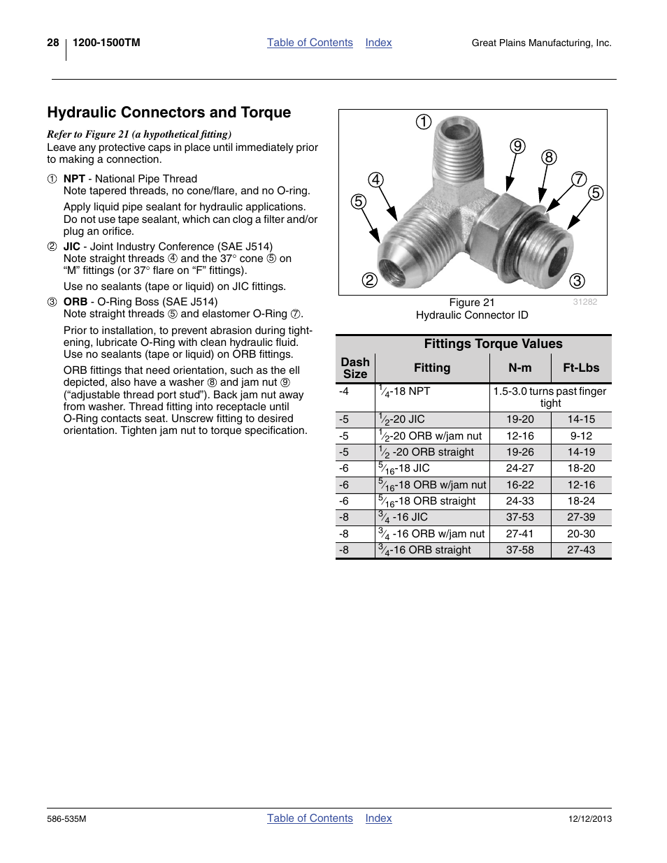 Hydraulic connectors and torque | Great Plains 1500TM Operator Manual User Manual | Page 32 / 38