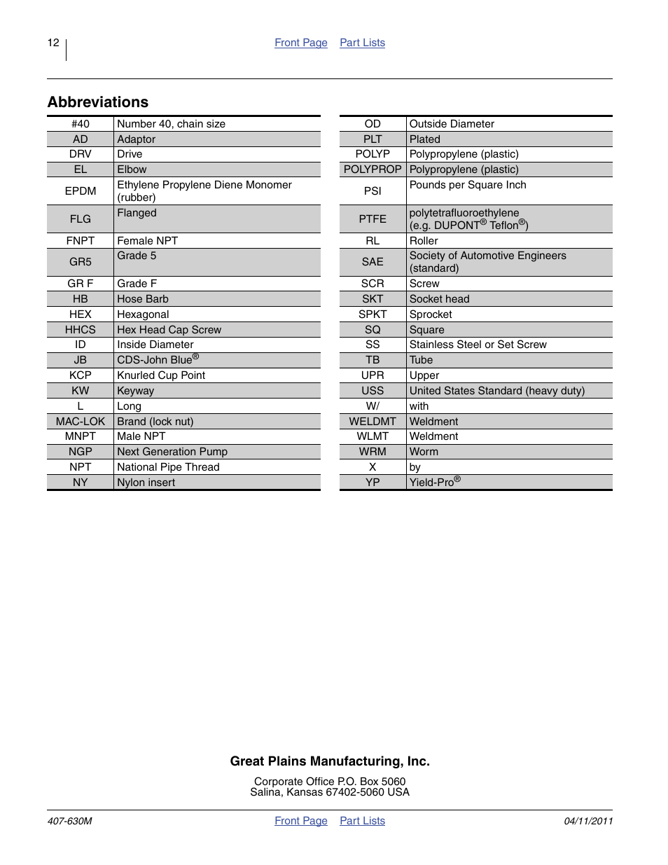 Abbreviations, Ptfe pipe sealant to the threads of the elbo, Ptfe pipe sealant to the threads of the adaptor | Great Plains YP Fertilizer Ground Drive Update User Manual | Page 12 / 12