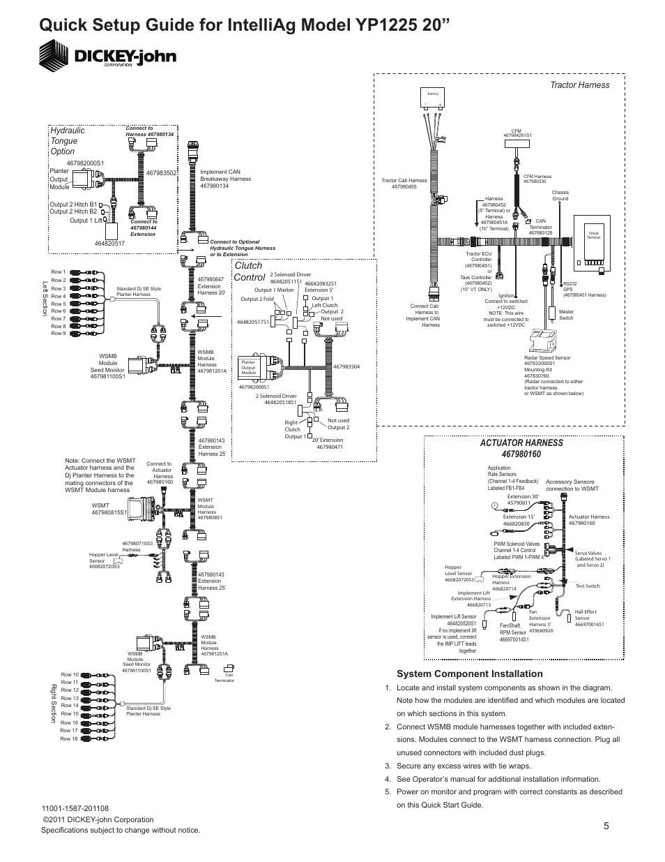 5system component installation, Clutch control, Tractor harness | Hydraulic tongue option | Great Plains YP1225-1820 18 Row 20 Inch Quick Start User Manual | Page 5 / 5