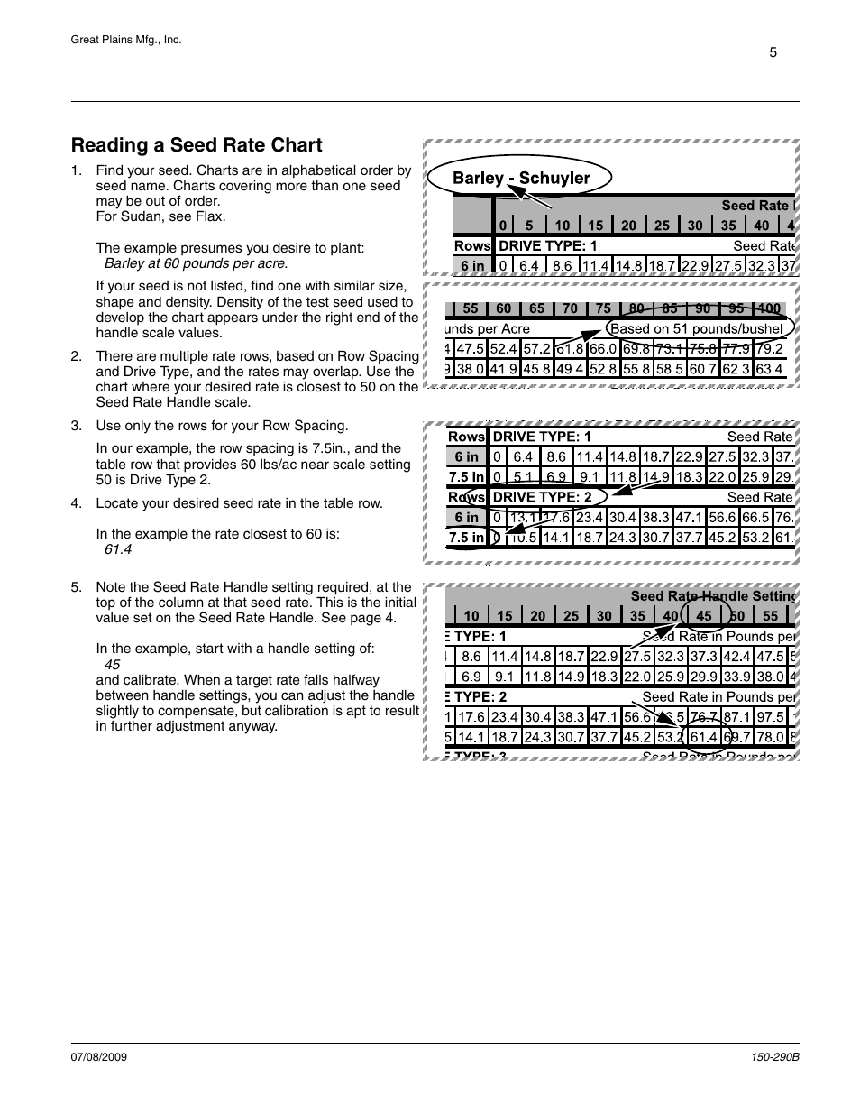 Reading a seed rate chart | Great Plains 1007NT Material Rate User Manual | Page 7 / 54